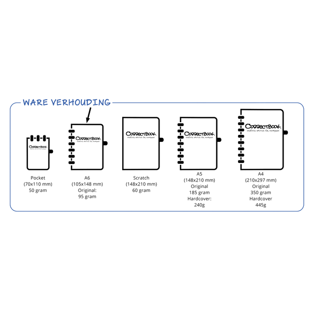 Notitieboek Correctbook A6 blanco 40blz ink black