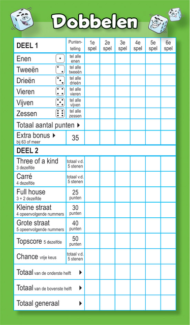 Spel De 10 Bekendste Dobbelspellen