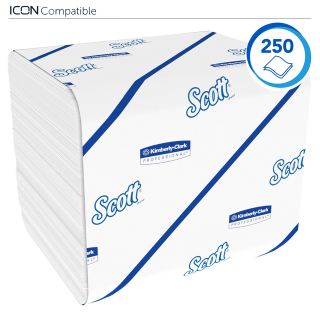 Toiletpapier Scott gevouwen tissue 2-laags 36x250stuks wit 8508