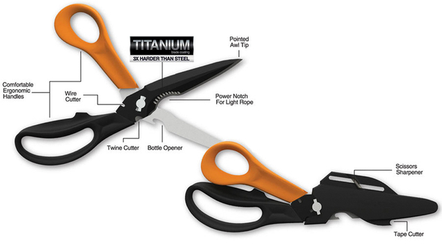 Schaar Fiskars 230mm Cuts and More Multi-tool