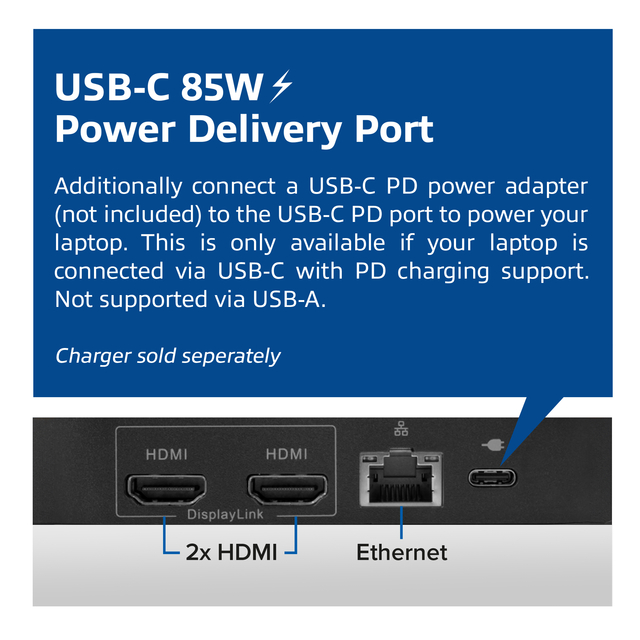 Dockingstation ACT USB-C Dual Monitor met Power Delivery