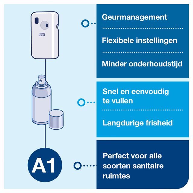 Luchtverfrisserdispenser Tork A1 Elevation wit 562000