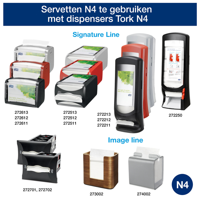 Servetten Tork Expressnap N4 extra zacht premium 1/2 vouw 2-laags 1000 stuks wit 15850