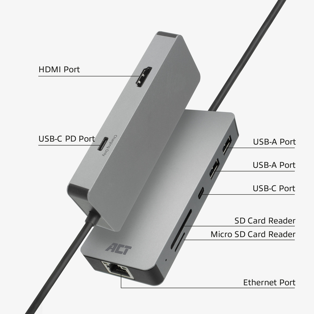 Dockingstation ACT USB-C 7-in-1