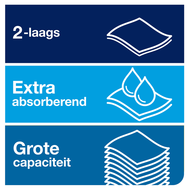 Handdoekrol Tork Matic H1 premium 100m 2 laags wit 290016