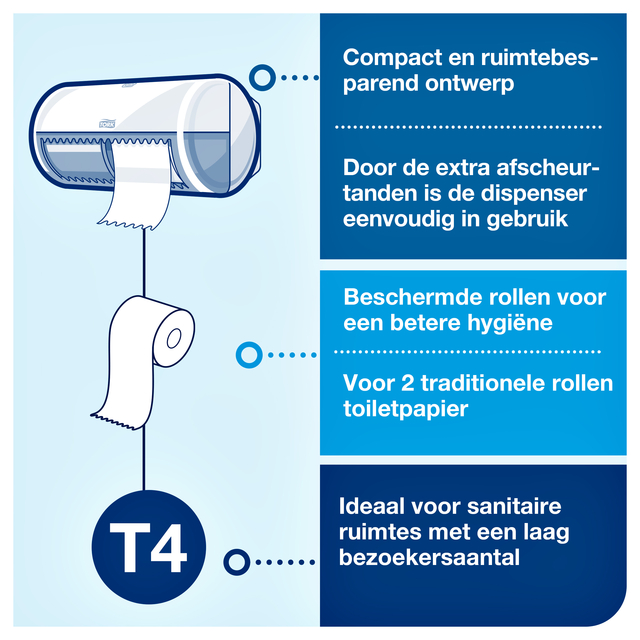 Toiletpapier Tork T4 Advanced 2-laags 200 vel wit 472161