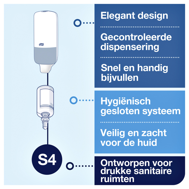 Dispenser Tork Image lijn S4 zeep en handdesinfectiemiddel  rvs 460010