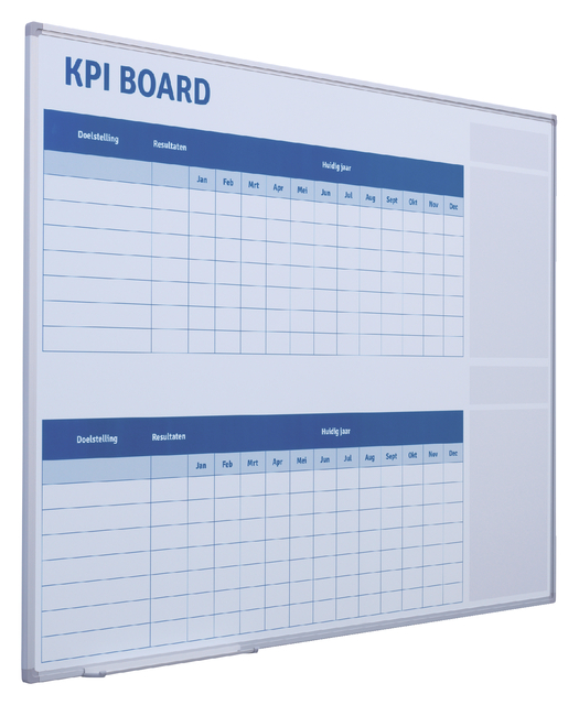 Kpi bord + starterkit visual management 90x120cm