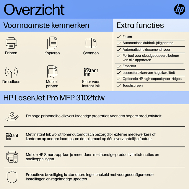 Multifunctional Laser printer HP laserjet 3102fdw