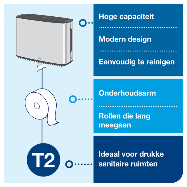 Toiletpapierdispenser Tork Image Lijn Mini jumborol T2 Image-Gesloten- rvs 460006