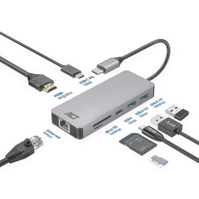 Dockingstation ACT USB-C 7-in-1