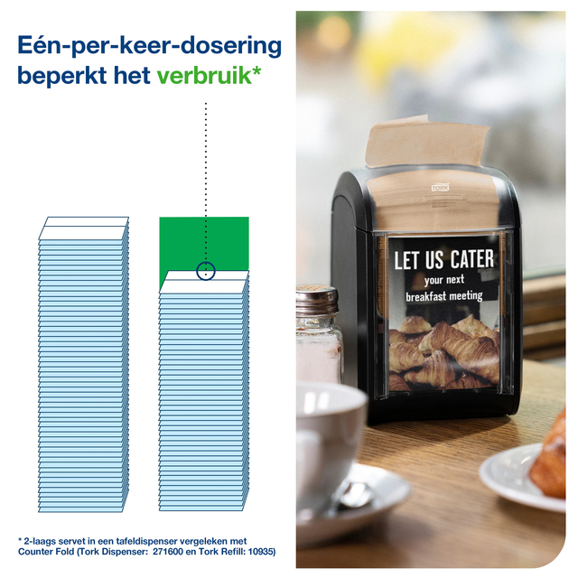 Servetten Tork Xpressnap Fit ® N14 2-laags 720 stuks naturel 12830