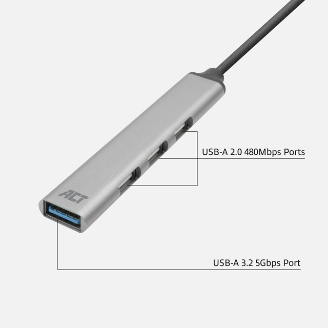 Hub ACT USB-C 3x USB-A 2.0 en 1x USB-A 3.0