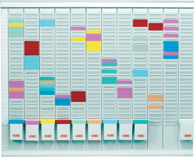 Planbord Nobo maand 12 panelen met 32 sleuven nr.1.5