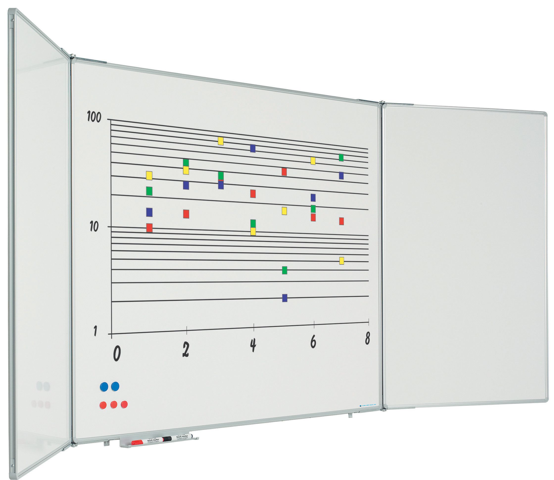 Vijfvlaks whiteboard RC-10, wit emaille - 120x200 cm