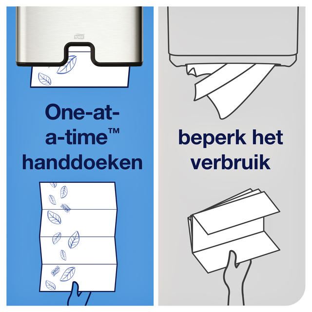 Handdoek Tork H2 multifold Premium kwaliteit 2 laags wit 100288