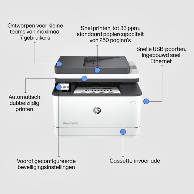 Multifunctional Laser printer HP laserjet 3102fdn