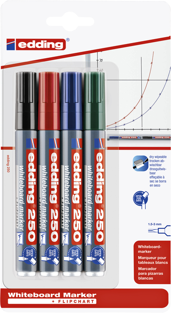 Viltstift edding 250 whiteboard rond 1.5-3mm assorti blister à 4 stuks