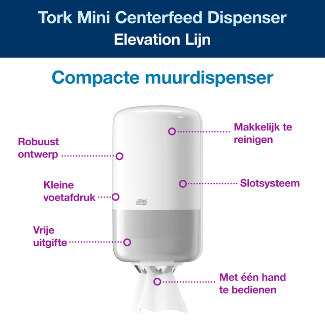 Poetspapierdispenser Tork Mini centerfeed M1 Elevation wit 558000