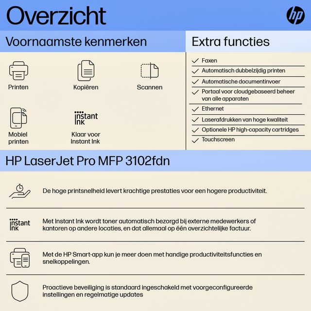 Multifunctional Laser printer HP laserjet 3102fdn